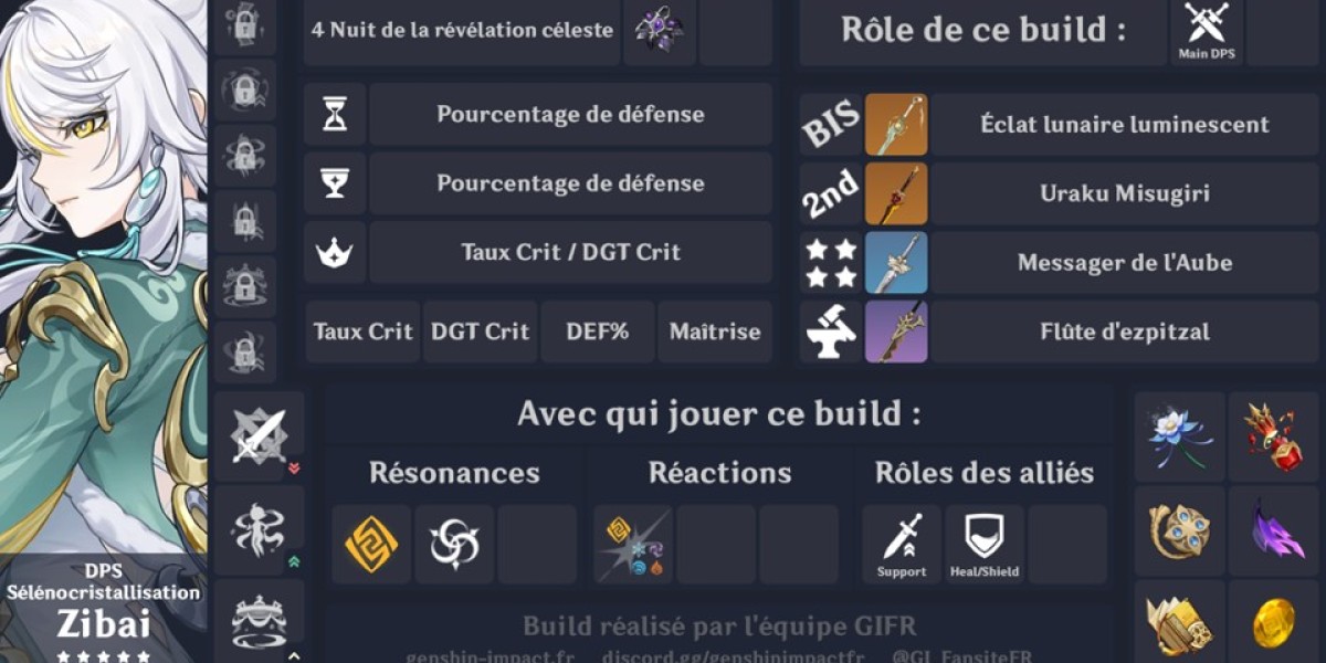 Guide Zibai - Stratégies et Équipement Luna V