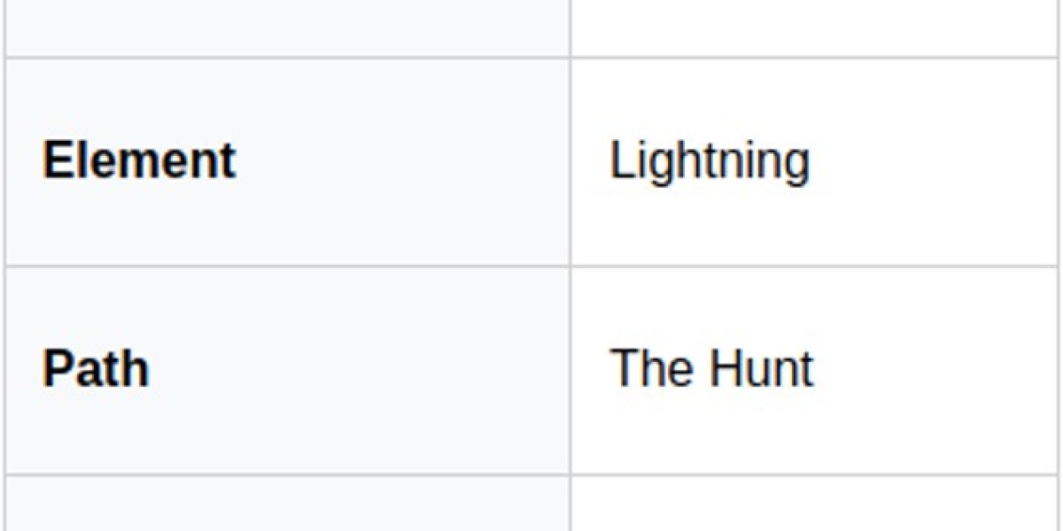 Honkai: Star Rail 4.1 Update - Planarcadia Arrives
