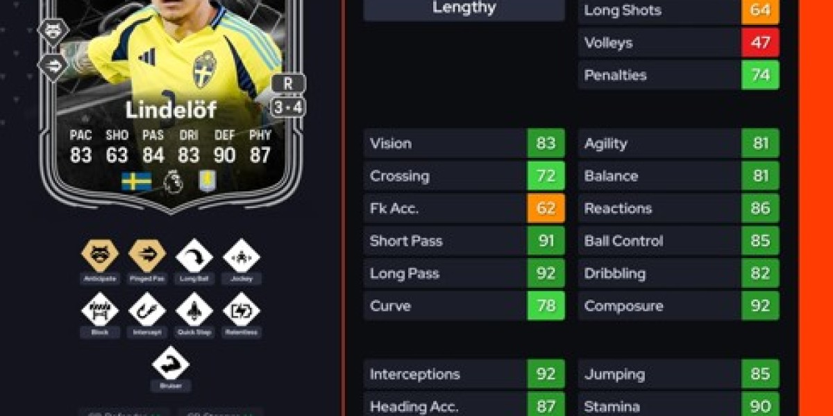 Lindelöf FC 26 : Défenseur Showdown fiable [DCE]