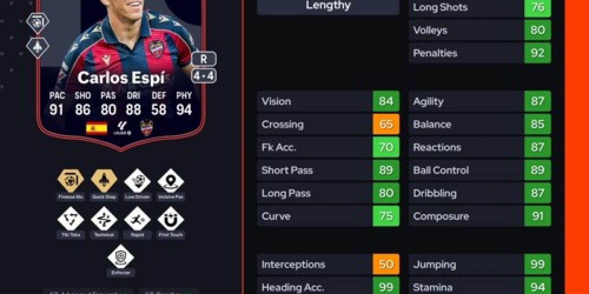 Carlos Espí FC 26 : Joueur du Mois Liga – DCE Guide