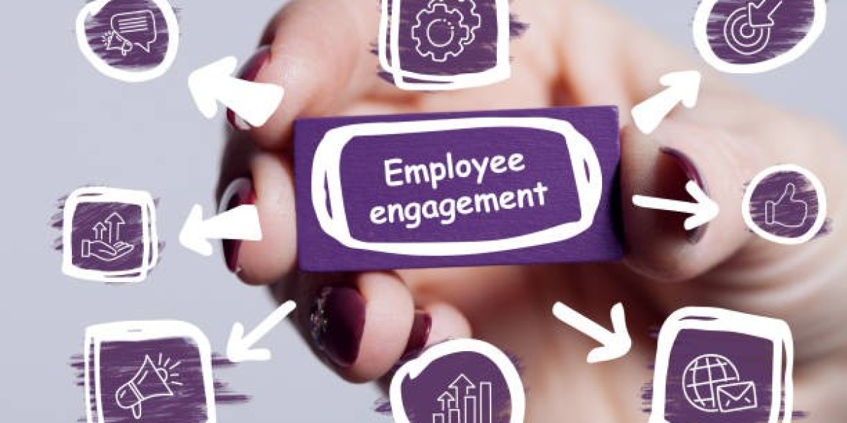 Employee Engagement Strategy for CIPD Assignments Guide