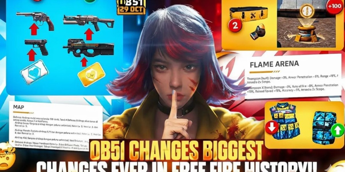 Free Fire OB51 Update – Key BR & SMG Changes Explained
