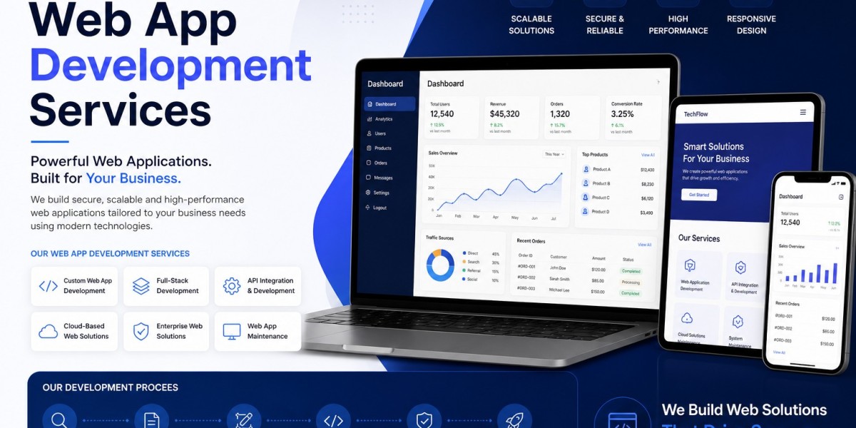 Progressive Web App Development vs Traditional Web Applications: Which Is Right for Your Business?