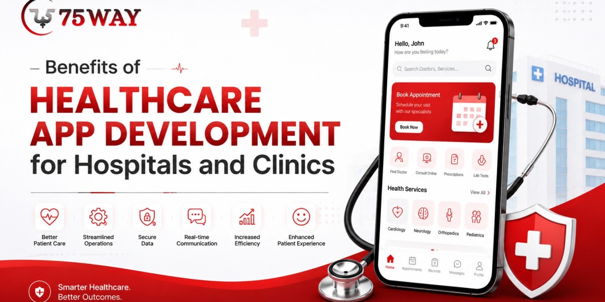 Benefits of Healthcare App Development for Hospitals and Clinics