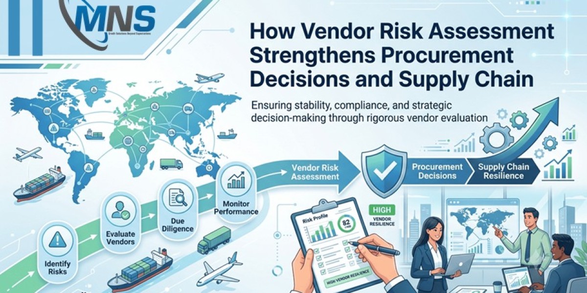How Vendor Risk Assessment Strengthens Procurement Decisions and Supply Chain Resilience