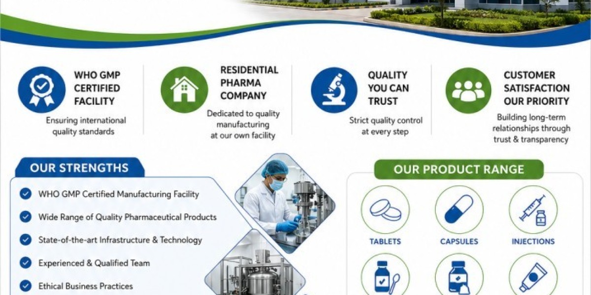 Residential WHO GMP Certified Pharma Company in India – Planet India Remedies Pvt Ltd