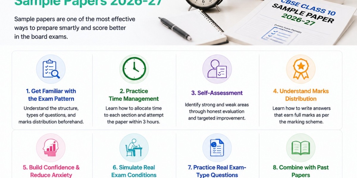 How CBSE Sample Paper Enhances Class 12 English Preparation