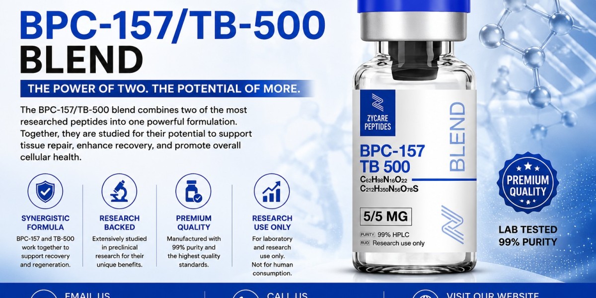 BPC-157/TB-500 Blend: Understanding Peptide Combination