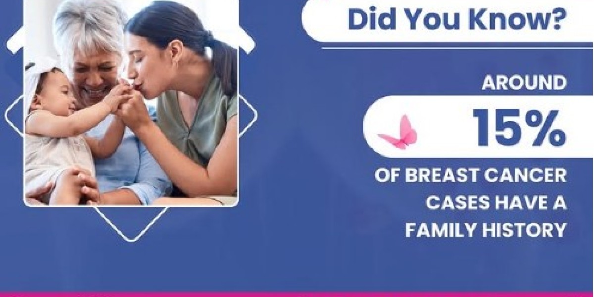 Trusted breast cancer specialist in pune Dr Shilpy