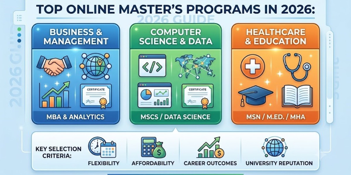 Best Online Master’s Programs in 2026: Fees & Admission