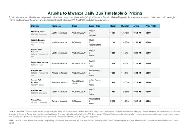 Comprehensive Arusha to Mwanza Daily Bus Timetable and Pricing Guide | PDF
