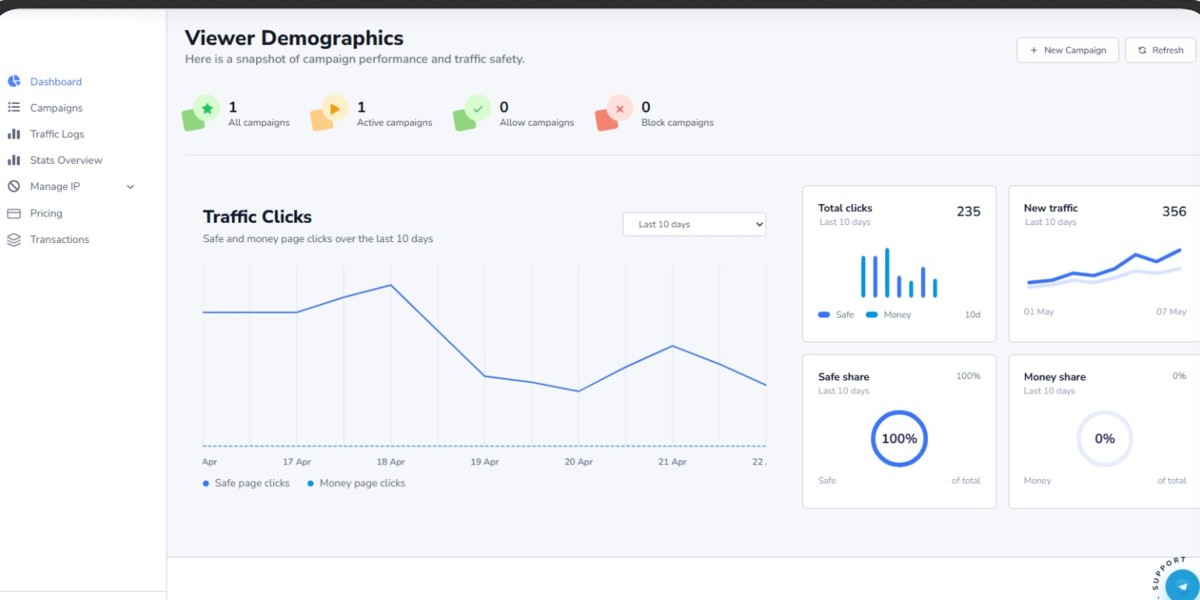 HTTPS vs JavaScript Cloaking: Pros, Cons & SEO Impact