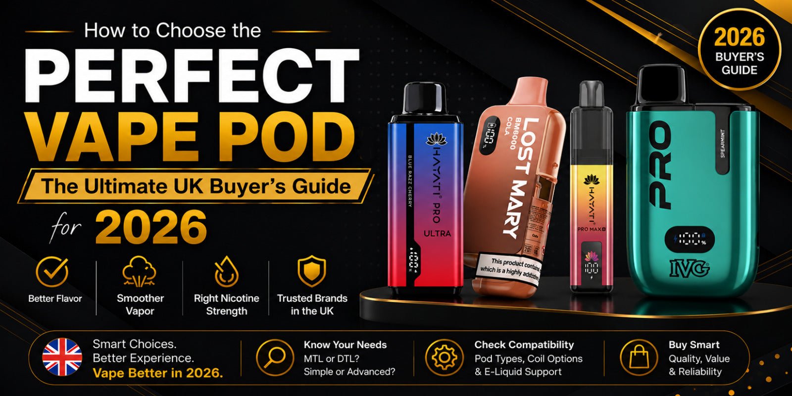 How to Choose the Perfect Vape Pod: The Ultimate UK Buyer's Guide for – Bulk Vape Wholesale