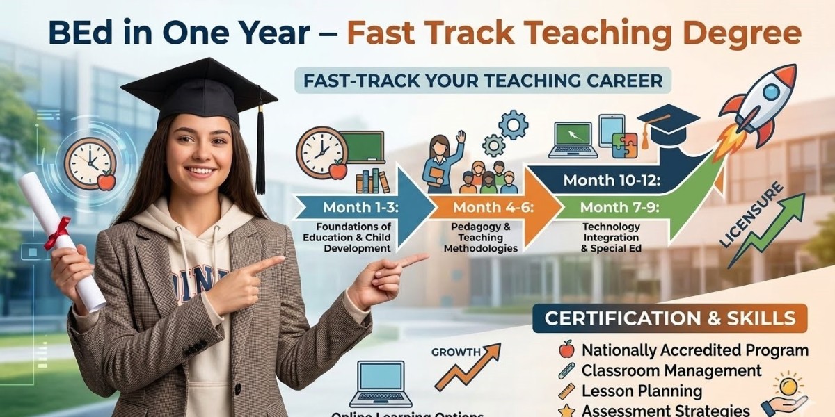 How to Complete B.Ed in One Year: A Complete Guide for Students