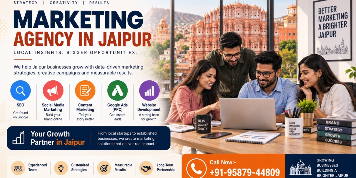 Best Marketing Agency in Jaipur for SEO, Social Media & Paid Ads