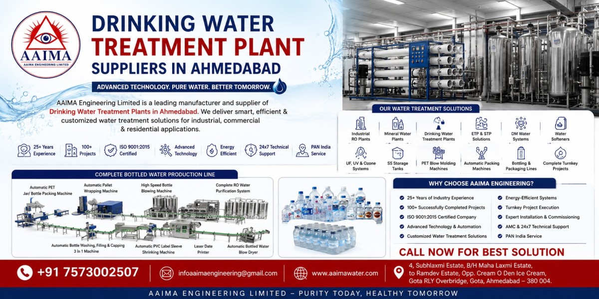 Drinking Water Treatment Plant Suppliers in Ahmedabad | AAIMA Engineering