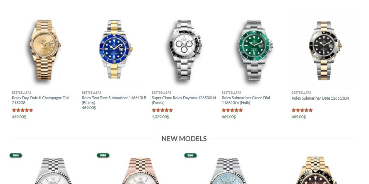 Finding the Right Replica Rolex for Your Personal Style