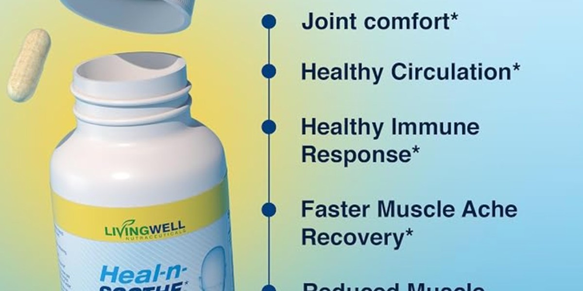 Heal-n-Soothe Trial US CA: Discovering Its Formula,