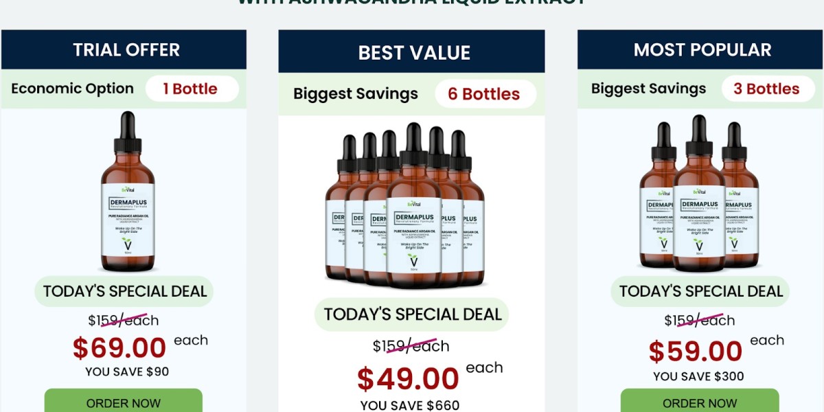 Derma Plus: How to Select the Proper Dermatological Care