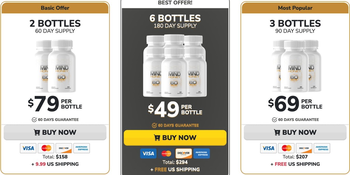 MindHoney 60 Pro Explained: From Active Compounds to