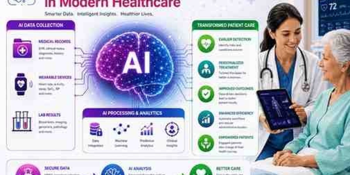 AI Audio Data Collection: Key Trends to Watch in 2026