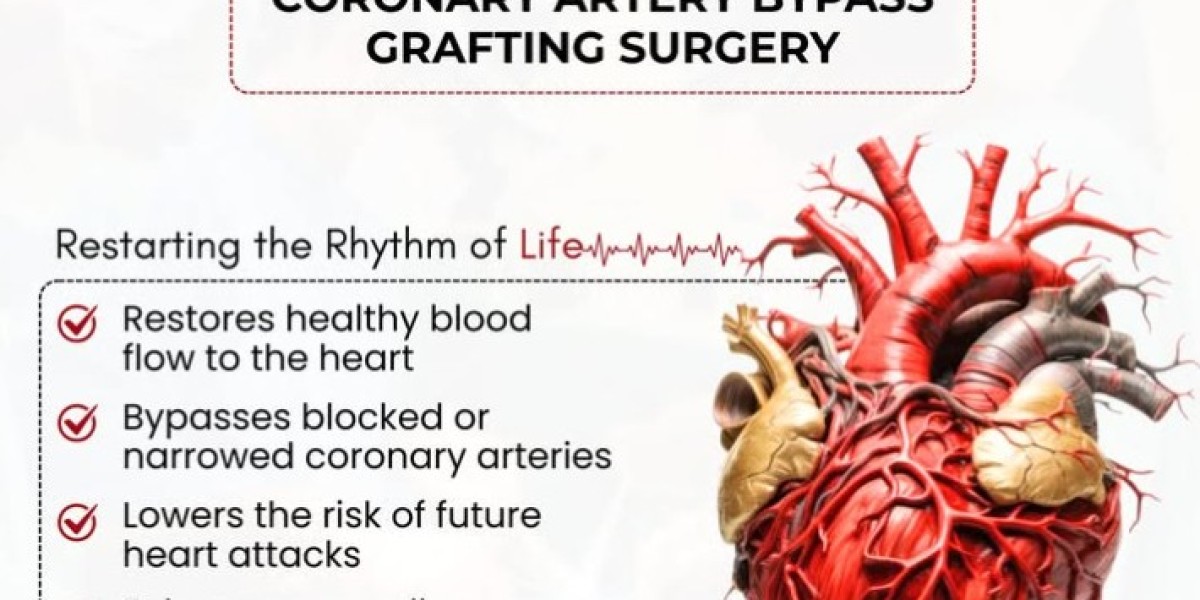 Understanding Congenital Heart Disease symptoms and medical treatment.