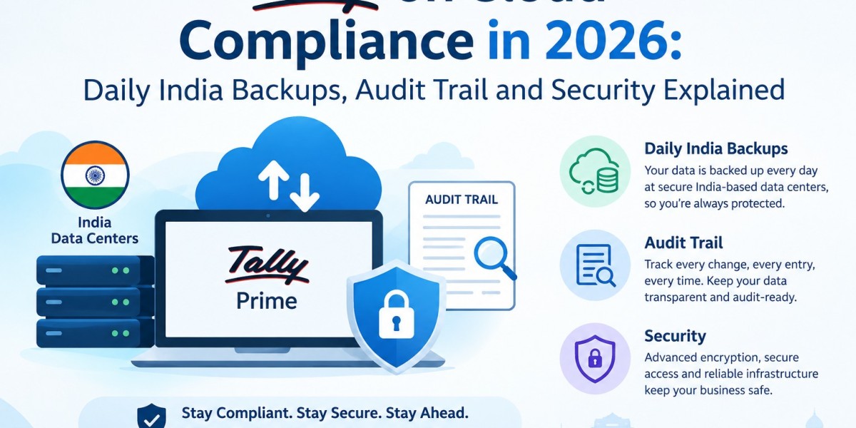 Tally on Cloud Compliance in 2026: Daily India Backups, Audit Trail and Security Explained