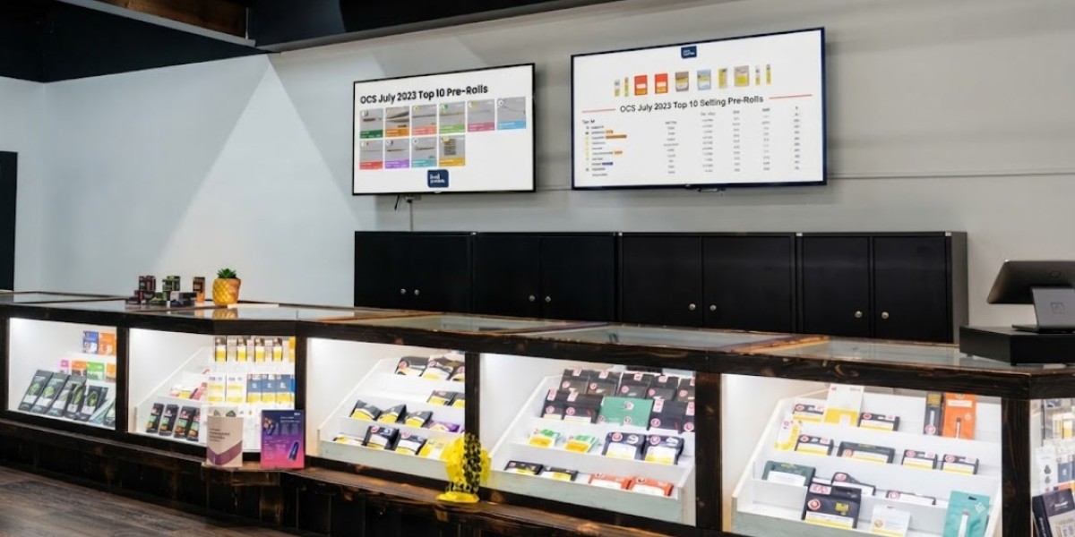 Cannabis Strains in Ontario Exploring Popular Pre-Roll Choices