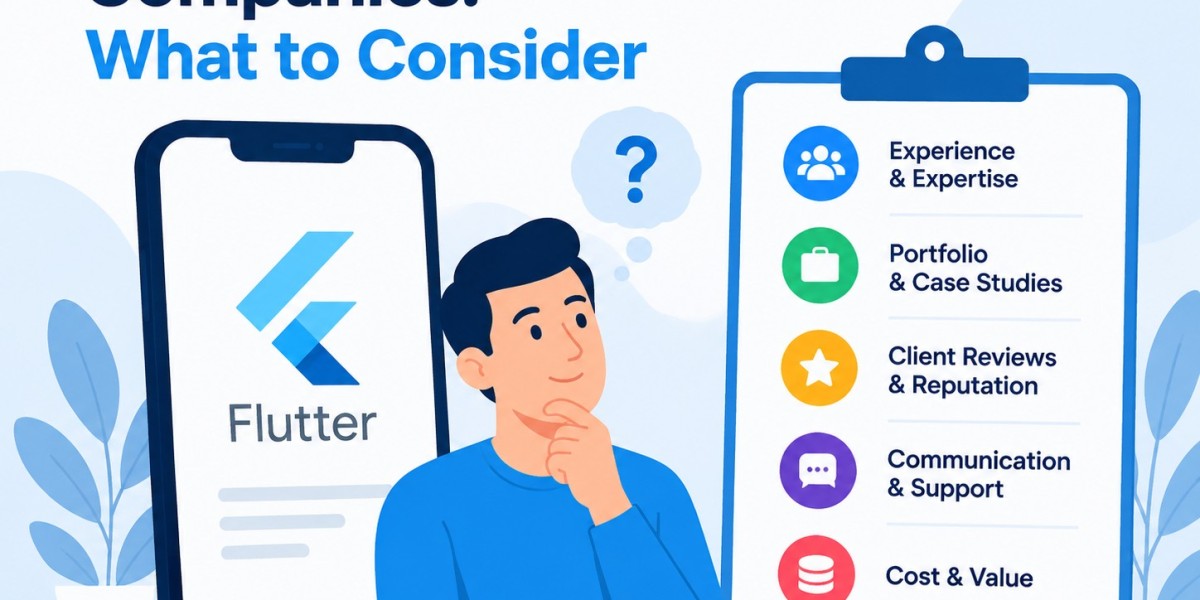 Flutter App Development Companies: What to Consider