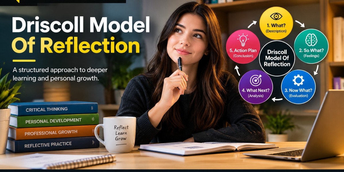 Driscoll Model of Reflection: A Complete Framework for Turning Experience into Learning
