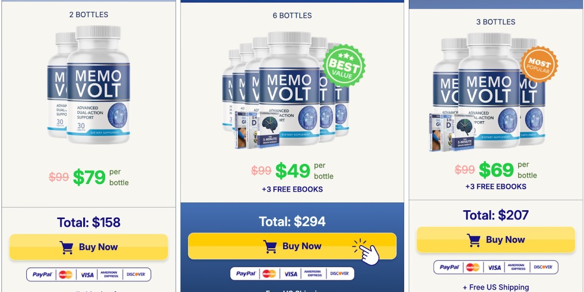 MemoVolt US CA AU UK NZ IE: Prior to Putting It to Your