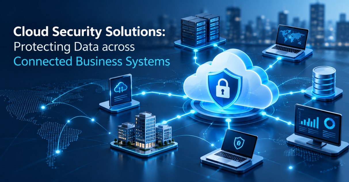 Cloud Security Solutions: Protecting Data across Connected Business Systems