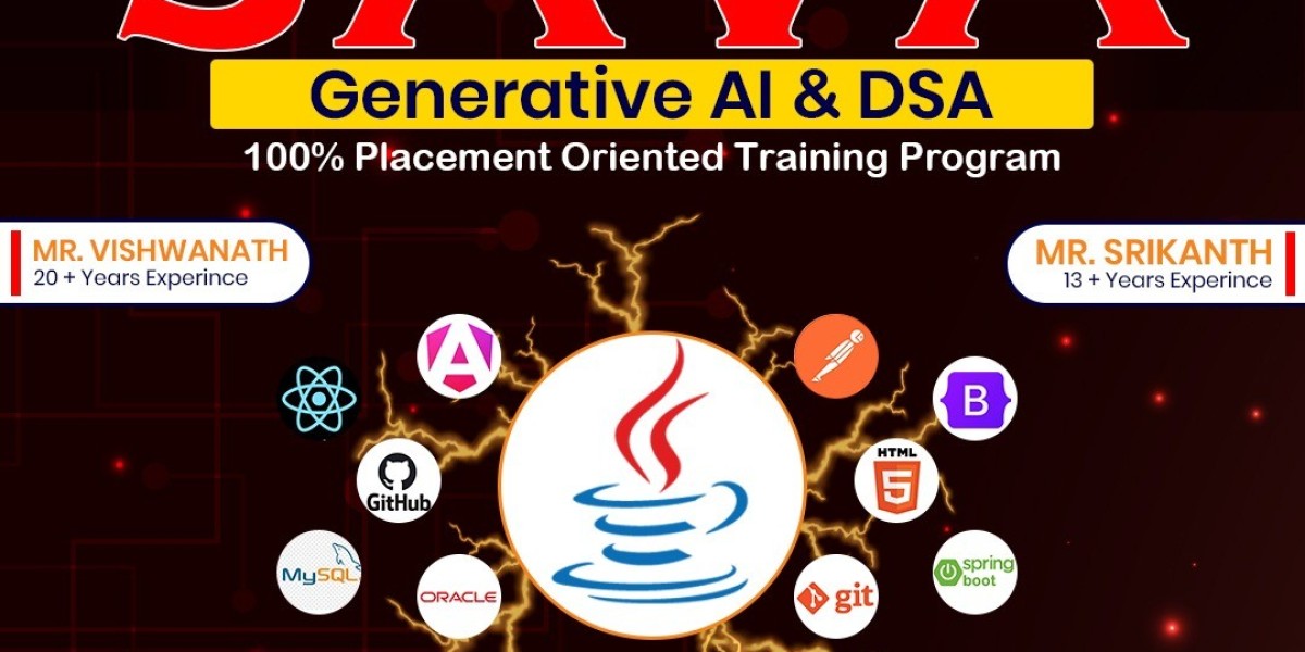 best java training institute in hyderabad